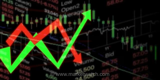 هشدار در وال‌استریت؛ شاخص شکنندگی بازار به بالاترین سطح ممکن رسید و احتمال افزایش نوسانات وجود دارد