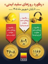 ایمنی اولویت فولاد خوزستان؛ از نگاه سنتی تا رویکرد نوین