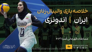 پیروزی ۳ بر ۱ والیبال زنان ایران مقابل اندونزی در مسابقات قهرمانی آسیا ۲۰۲۶