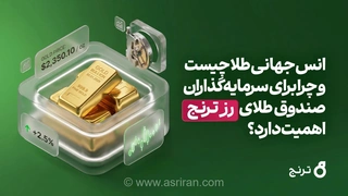 اهمیت انس جهانی برای سرمایه‌گذاران صندوق طلای ترنج