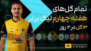 گل‌های هفته چهارم لیگ برتر: کم‌گل‌ترین هفته فصل تا کنون