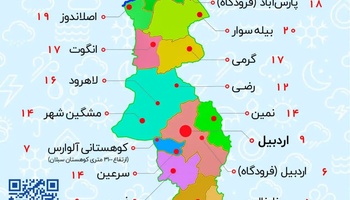 احتمال بارش رگباری و رعدوبرق در اردبیل از جمعه