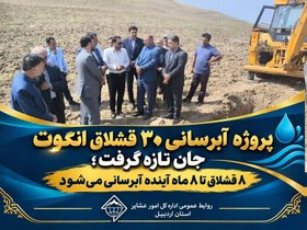 شتاب در آبرسانی به انگوت؛ تکمیل آبرسانی ۸ قشلاق تا ۸ ماه آینده