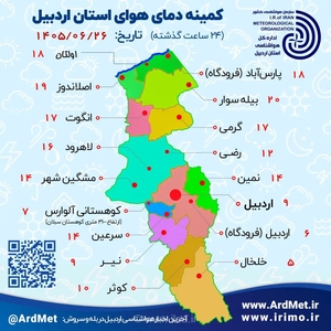 احتمال بارش رگباری و رعدوبرق در اردبیل از جمعه