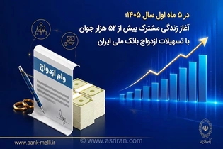 تسهیلات ازدواج بانک ملی ایران برای ۵۲ هزار جوان
