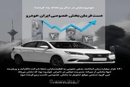 جهش تولید در ایران خودرو؛ عبور از بحران و کسب سهم ۶۰ درصدی بازار پس از واگذاری به بخش خصوصی