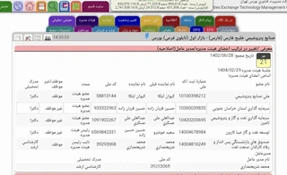 بررسی مدرک تحصیلی محمد شریعتمداری در مجلس؛ چه اتفاقی افتاد؟