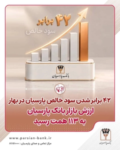 رشد ۳۱۳ درصدی بازدهی بانک پارسیان در سه سال اخیر