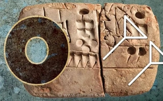 راز بزرگ کاتبان سومری؛ چگونه نخستین حسابداران تاریخ جهان مفهوم «صفر» و «هیچ» را ابداع کردند؟