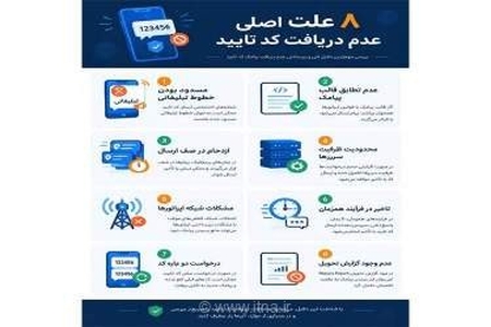 چرا کد تایید پیامک نمی‌آید؟ راهکارهای رفع مشکل و سرعت بخشیدن به ارسال OTP