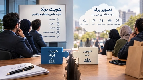 چرا ادراک مشتری از برند شما با آنچه می‌خواهید متفاوت است؟