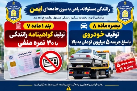 پلیس راهور گیلان با رانندگان پرخطر و خودروهای دارای خلافی سنگین برخورد می‌کند