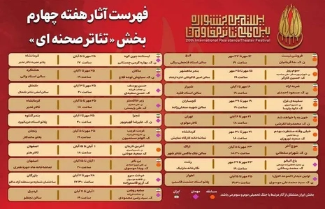برنامه اجراهای هفته چهارم جشنواره تئاتر مقاومت اعلام شد