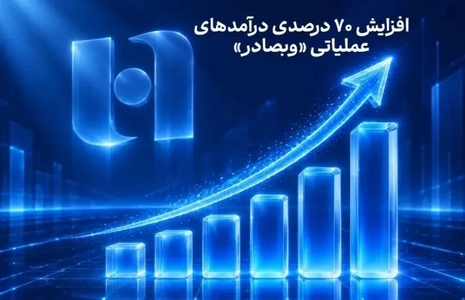 رشد ۷۰ درصدی درآمدهای عملیاتی بانک صادرات ایران