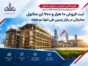 فروش بی‌سابقه متانول فناوران؛ رکوردی در صادرات