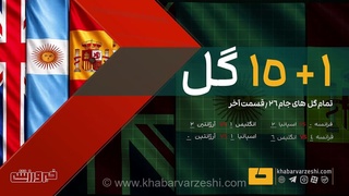 ویدیو| گل‌های جام جهانی ۲۰۲۶/ قسمت آخر