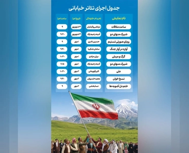 برگزاری نمایش‌های خیابانی دفاع مقدس در موزه ملی انقلاب اسلامی