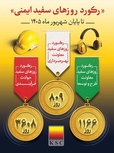 ایمنی اولویت فولاد خوزستان؛ از نگاه سنتی تا رویکرد نوین