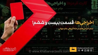 ویدیو| از خطای وحشیانه تا دست جلوی دهان/ تمام اخراجی‌های مرحله گروهی جام جهانی ۲۰۲۶