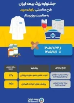 پویش یاوران سپید بیمه ایران برای تکریم مدافعان سلامت