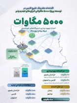 پتروشیمی خلیج فارس ۸۰۰ مگاوات نیروگاه خورشیدی می‌سازد تا ناترازی انرژی را کاهش دهد