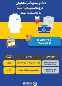 پویش یاوران سپید بیمه ایران برای تکریم مدافعان سلامت